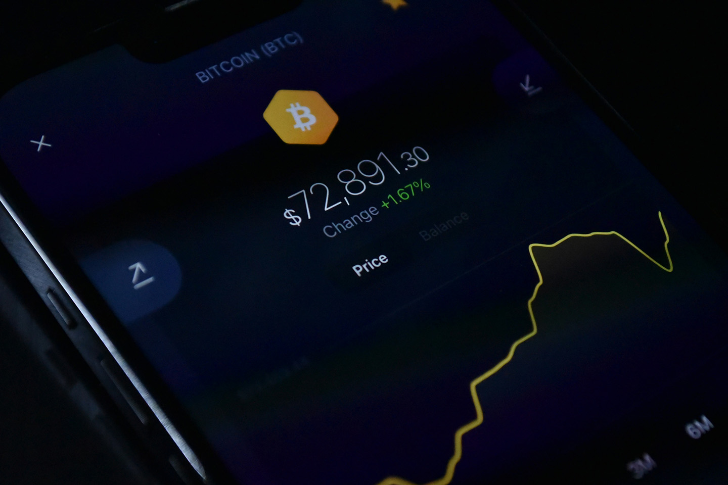 banner GT ReviewCoinAZ