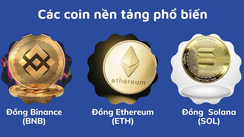 Top 5 Altcoin tiềm năng nhất 2025 Top 5 Altcoin tiềm năng nhất 2025