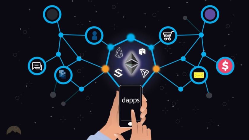 Cách DApp hoạt động Cách DApp hoạt động