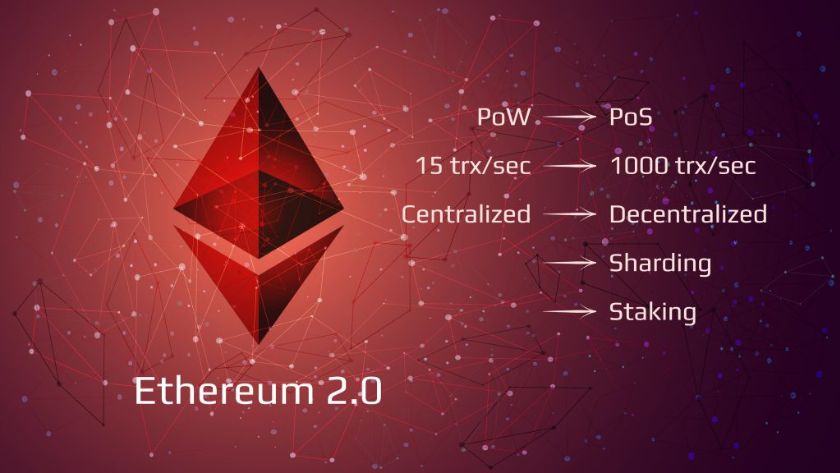 Ethereum chuyển đổi từ PoW sang PoS Ethereum chuyển đổi từ PoW sang PoS
