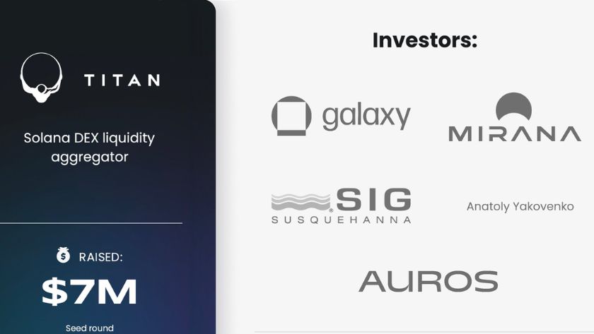 Titan huy động 7 triệu USD từ Galaxy Ventures và chính thức ra mắt trên Solana Titan huy động 7 triệu USD từ Galaxy Ventures và chính thức ra mắt trên Solana
