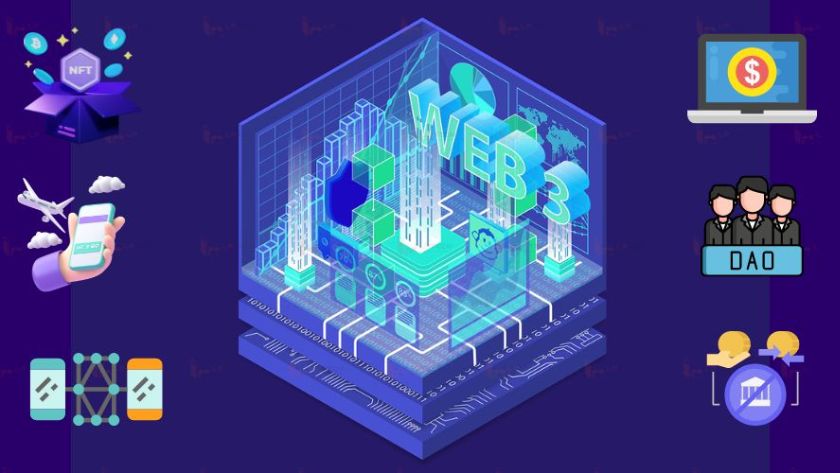Ứng dụng thực tế của Web 3.0