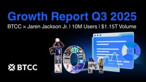 BTCC đạt 10 Triệu người dùng và 1.150 tỷ USD giao dịch quý 3